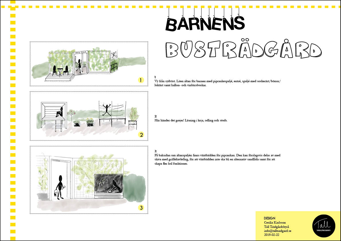 Illustrationsblad för Barnens busträdgård med skisser av altan, koja, odling och växtbäddar för lek och utforskande.